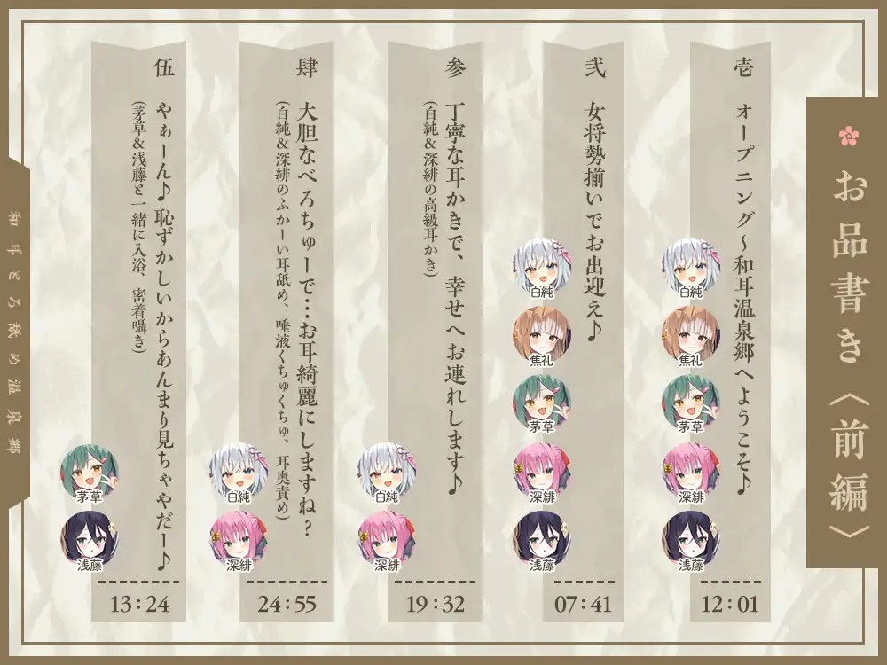 【2026年04月18日迄限定】和耳とろ舐め温泉郷〜至高のケモミミハーレムプレイで、脳イキ絶頂♪ パパ呼び&媚び媚びボイス満載の搾精旅館！ [Whisp] | DLsite 同人 - R18