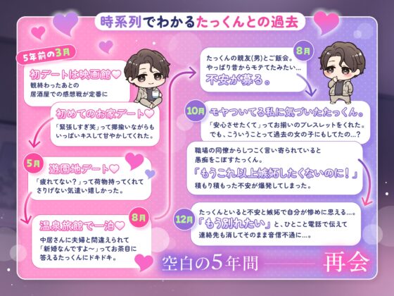 ⊹ ࣪˖特典追加 ࣪⊹全肯定元彼氏♡俺たちもっかいヨリ戻さない?とろとろぉ～溶けちゃう極上クンニ [めろめろパンちゅッ] | DLsite がるまに