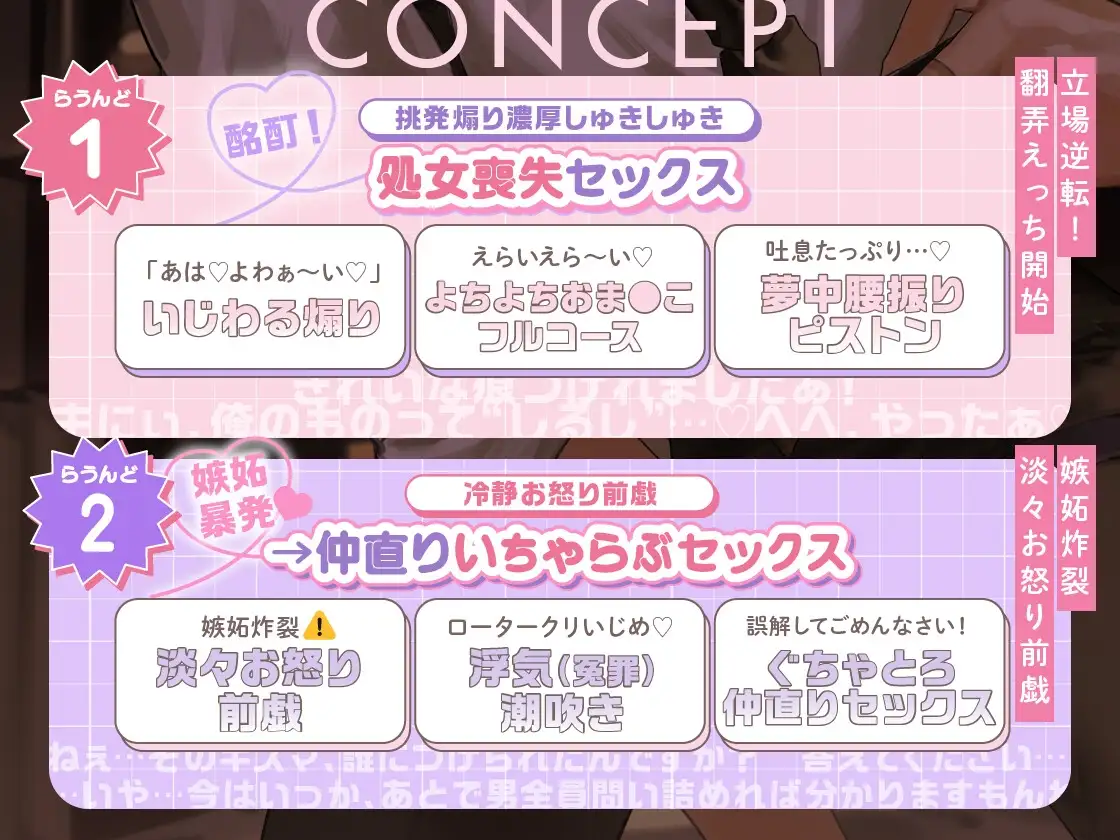 【⚠酩酊メーデー‼】忠犬メンヘラSP小太郎くんの立場逆転♡理性翻弄せっくす「今からぜんぶ、上書きします」 [深夜テンション株式会社] | DLsite がるまに