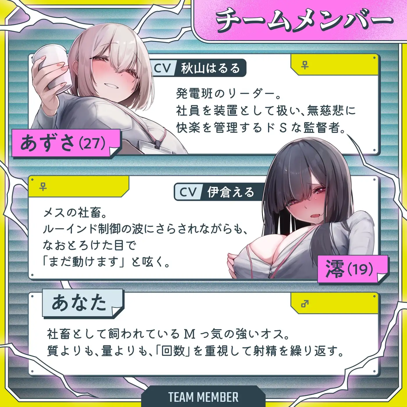 【男女同時アクメ】同時アクメが鍵★ドS女子とオス社畜とメス社畜の三者絶頂「アクエネ1」〜強○ルーインドのアクエネ発電所で乱れイキ〜【アクメナビ搭載】 [072LABO] | DLsite 同人 - R18