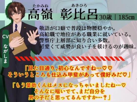 【ドS激ヤバ家主×無自覚ドM強盗くん】空き巣に入って来た強盗くんが好みドストレート超絶ドタイプだったので、自分好みに躾けてみた件