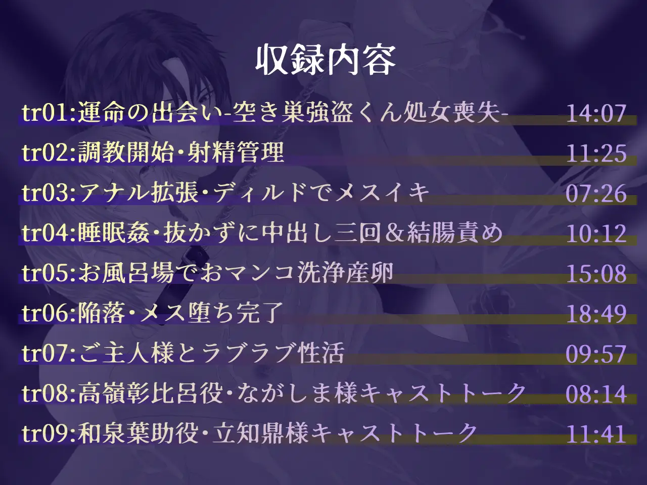 【ドS激ヤバ家主×無自覚ドM強盗くん】空き巣に入って来た強盗くんが好みドストレート超絶ドタイプだったので、自分好みに躾けてみた件 [とろとろ★とろさぁもん] | DLsite がるまに