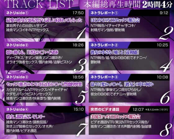 【NTR】ねとらレポート～彼女をセックス強者裏垢男子に寝取ってもらって鬱射精がやめられない、ぼくの異常性癖～【ネトリ調教/ネトラセ報告】 [きゅんサプリ] | DLsite 同人 - R18