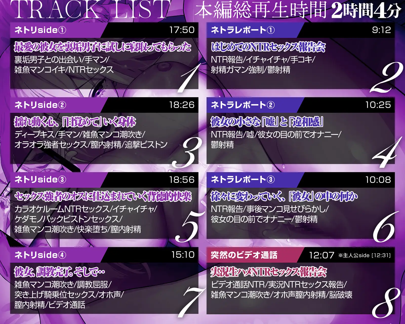 【NTR】ねとらレポート～彼女をセックス強者裏垢男子に寝取ってもらって鬱射精がやめられない、ぼくの異常性癖～【ネトリ調教/ネトラセ報告】 [きゅんサプリ] | DLsite 同人 - R18