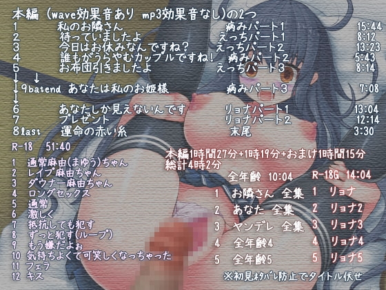 ネイバーライフLove 女の子が可愛そうな方が抜けるからヤンデレを沢山病ませてずっといっしょ [ぺありふこうぼう] | DLsite 同人 - R18