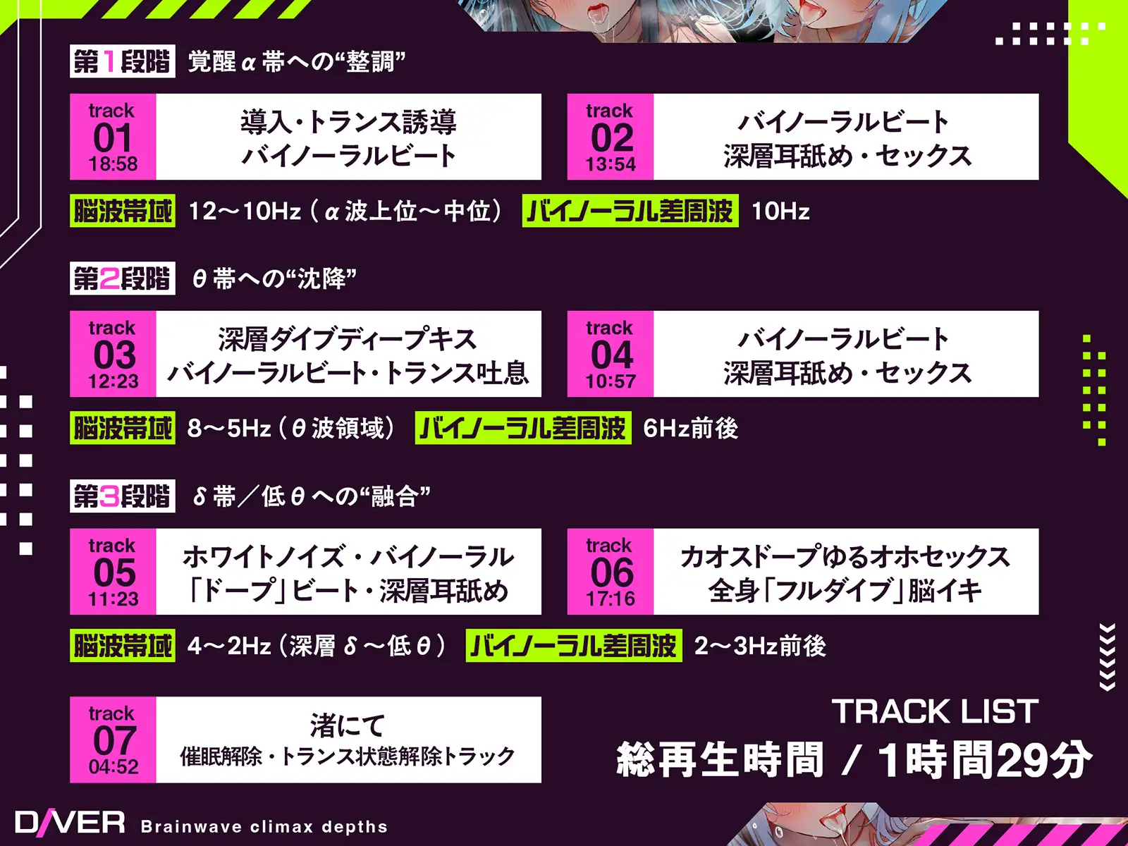 【バイノーラルビート×脳波コントロール】脳波絶頂深層ダイバー～どこまでも深く潜り、堕ちていく意識の中で邂逅する究極の「脳イキ」体験～【サウンドドラッグ】 [シロイルカ] | DLsite 同人 - R18