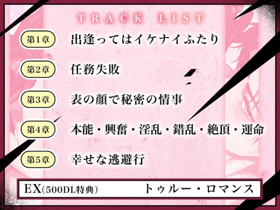 【脱げ…挿れるぞ】理性ブっ飛び、本能のまま“ 精液×愛液 ”ぐちゃ混ぜSEX【動物だろ、こんなの♡】 暗殺者αコクト君の苦悩 〜 ターゲットは運命の番Ωでした 〜 [HoneyParfum (ハニパル)] | DLsite がるまに