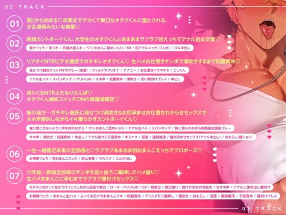 「オタクくん見てる～?今からオタクくんの恋人の俺が寝取られちゃうよ～?」 甘Sオタクくん×DQNチャラ男風の純情カントボーイくん【KU100・漫画付き】 [SivAsh] | DLsite がるまに