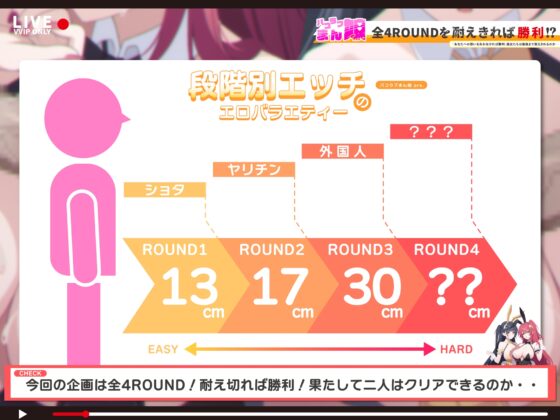 【段階別喘ぎ】エロバラエティー ～ヤンデレ彼女Xクール系妹段階エッチ編～ [バイコーンの森] | DLsite 同人 - R18