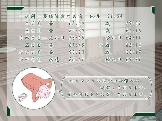 仙花 いつかの一週間(近未来のふわふわ) - FANZA同人