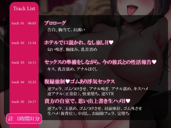 元彼ふたなりの復縁×強制 逆アナルH ～今彼ふたなりとの性活報告を強要されながら逆寝取られ～【KU100】 [抹茶シェイク] | DLsite 同人 - R18