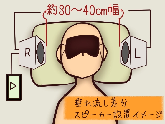 【アイヌ系】道草屋 すずな 囲炉裏の音【うたた寝音声】 [桃色CODE] | DLsite 同人 - R18