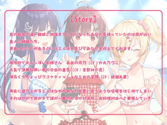 【ASMR&ボイスドラマ】Fighting sisters!【CV:力丸乃りこ・壱智村小真・成瀬未亜】 [ProtoPlot] | DLsite 同人 - R18