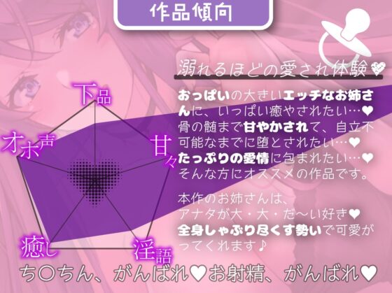 【54分無料】オホ声ドスケベお姉さんの極上甘やかし搾精でばぶばぶ快楽堕ち♪～本気で感じると我を失いながらオホる淫乱セフレママと一緒にびゅるびゅるガチアクメ～ [オホヤベ建設/兎月りりむ。] | DLsite 同人 - R18