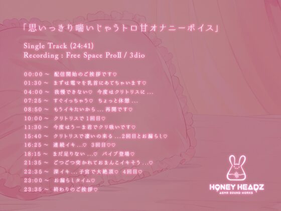 【お試し300円】思いっきり喘いじゃうトロ甘オナニーボイス【オナニー実演】 [Honey headz] | DLsite 同人 - R18