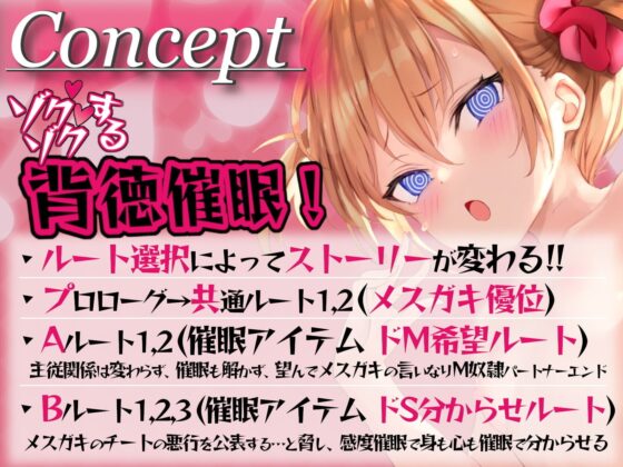 【電脳調教】チートで調子に乗ってるメスガキを催眠アイテムで分からせる [あくあぽけっと] | DLsite 同人 - R18