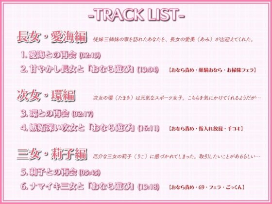 失恋した俺を屁で慰めてくれる三姉妹 -Broken Heart, Love &amp; Fart- [一門会] | DLsite 同人 - R18