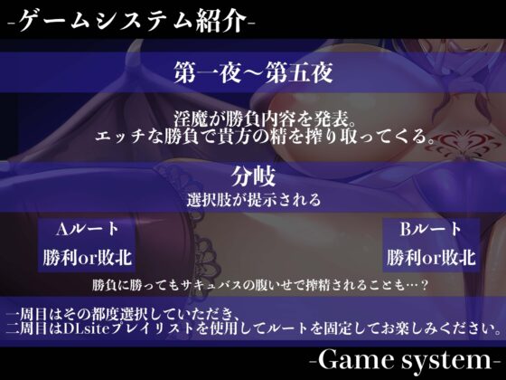 【3時間越え】【逆レイプ】淫魔遊戯〜サキュバスどすけべセックスバトル〜 [ドリームファクトリー] | DLsite 同人 - R18