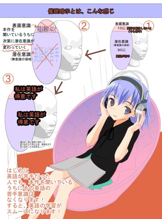 for英会話 催眠暗示ボイス [Novel-Trance-Lab] | DLsite 同人 - R18