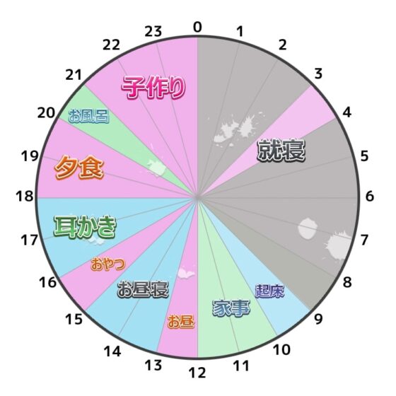 ヤンデレサキュバス ヤンデルさん。 ～ヤンデルさんとの同棲・24時間射精コース編～ [ristorante] | DLsite 同人 - R18