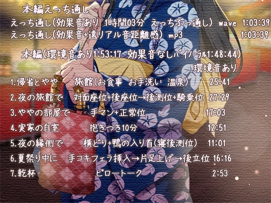 きせい事実 音声~1時間3分えっちぶっ通し体位セックス+たっぷり帰省~ [ぺありふこうぼう] | DLsite 同人 - R18