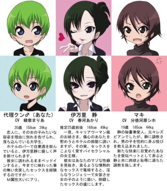 (18禁催淫調教ボイス)伊万里静の欲望 ～あなたを男の娘にしてあげる～ [フェティッシュコロン] | DLsite 同人 - R18