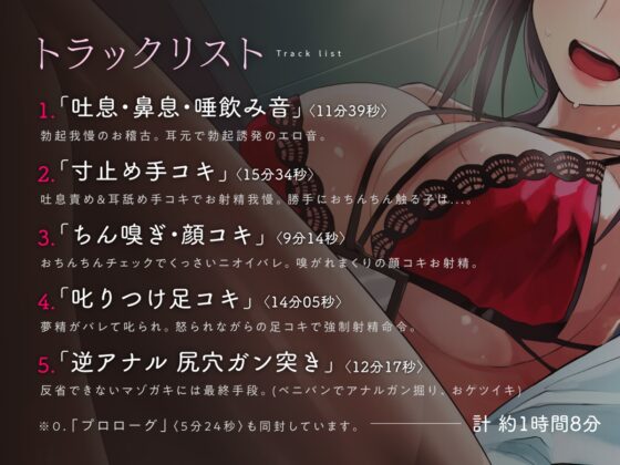 わるいマゾな子、叱りつけ。～濃いめなお教育でしっかり反省&amp;お射精～【足コキ/逆アナルほか...】 [極淑しすてむ] | DLsite 同人 - R18