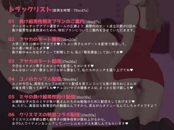 セックスデバイド～マッチングアプリ敗者のための、勝ち組カップルデート配信～ [YAO] | DLsite 同人 - R18