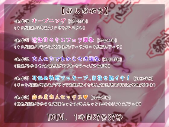 ドエロIQ200↑のメスガキと同棲開始!? ～天才J◯にえっちな実験体にされちゃうASMR～ [ムーンシェイド] | DLsite 同人 - R18