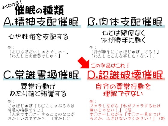 自分が催眠にかかっていることに気がついていない♀02 ～正義の味方～ [ケチャップ味のマヨネーズ] | DLsite 同人 - R18