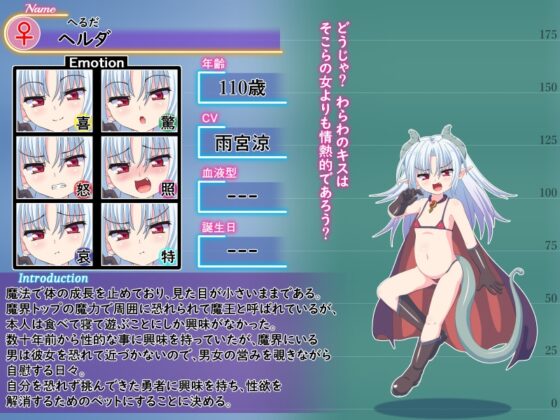 小さな魔王と敗北勇者 ～勇者が弱すぎたので魔王様がお仕置きするようです～ [セイギノヤカタ] | DLsite 同人 - R18