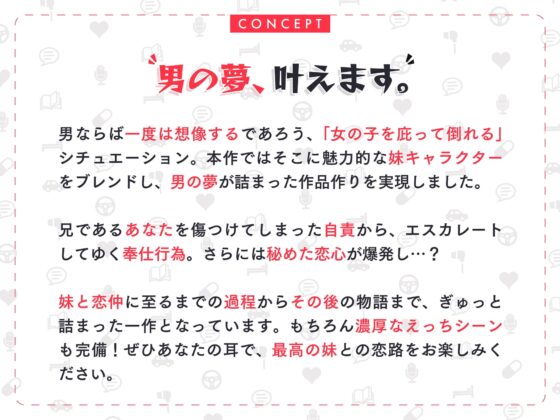 シスオト ～妹助けて恋仲えっち!～【KU100】 [りびどらいぶ] | DLsite 同人 - R18