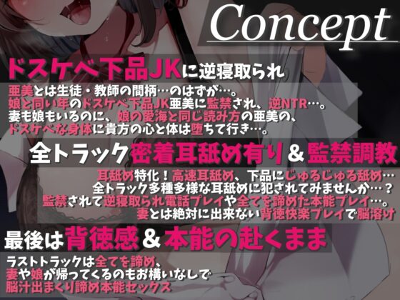 ★限定版【密着耳奥アクメ舐め】ドスケベで下品な、現役JK生徒の逆NTR監禁～背徳感たっぷり、教え子に犯されて～ [あくあぽけっと] | DLsite 同人 - R18