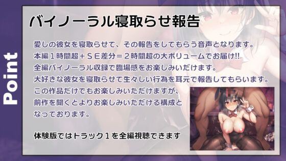 【バイノーラル寝取らせ報告】彼女は僕のために’オタクくん’とセックスする(あき電) - FANZA同人