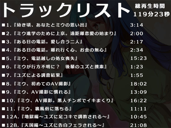 AV…風俗…ホストに狂い、堕ちていく俺の彼女(萌工房) - FANZA同人