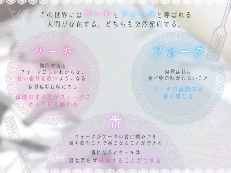 【ケーキバースBL】”甘く”歪んでいく僕と幼馴染の日常 [うじ抹茶] | DLsite がるまに