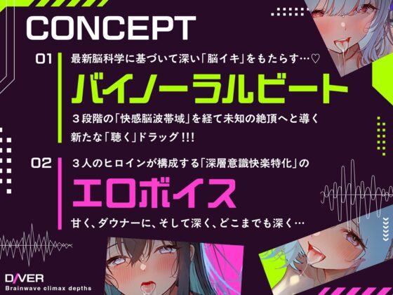 【バイノーラルビート×脳波コントロール】脳波絶頂深層ダイバー～どこまでも深く潜り、堕ちていく意識の中で邂逅する究極の「脳イキ」体験～【サウンドドラッグ】 [シロイルカ] | DLsite 同人 - R18