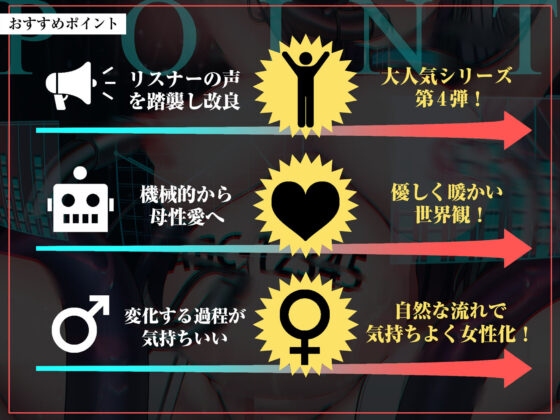 催●TS女体化ユニット♀化機姦4.0〜催●術による精神および肉体ともに完全なる女性化を目指して〜(空心菜館) - FANZA同人