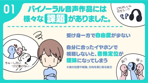 【10周年記念企画】新感覚バイノーラル『テレバーチャルヘッド』を体感しよう！(妄想研究所) - FANZA同人