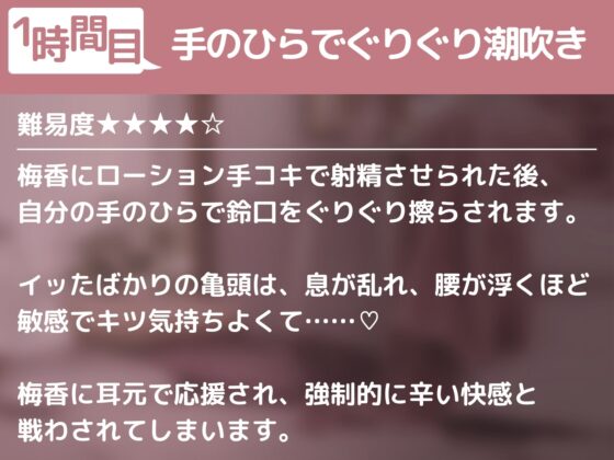 【初めての】男の潮吹き授業〜腰の震えが止まらない快感を教え子に無理やり教えられちゃう二者面談〜 [甘々と毒々] | DLsite 同人 - R18