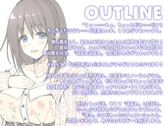 【ハイレゾ×バイノーラル】勉強お疲れ様、よく頑張ったね。ご褒美に……囁きHしてあげる♪ [Whisp] | DLsite 同人 - R18