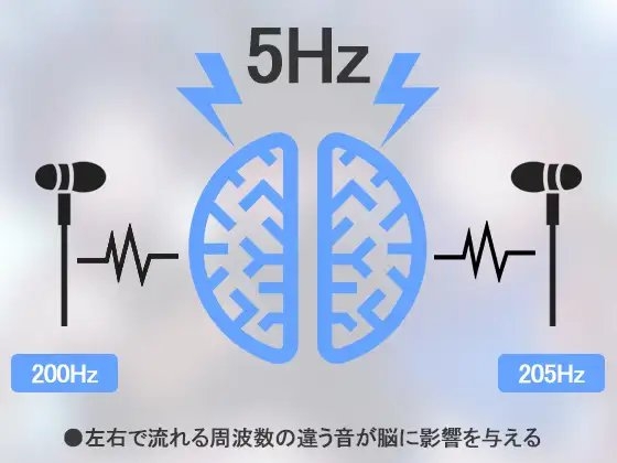 洗脳ヘミシンカー ～脳波コントロールでお腹の深い内側からオーガズム～ [シロイルカ] | DLsite 同人 - R18