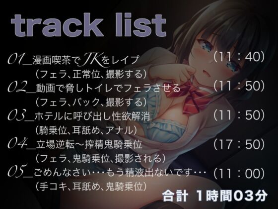 【逆転あり】漫画喫茶でオナニーをしていた気の弱そうなJKを犯す [すとらてじ～。] | DLsite 同人 - R18