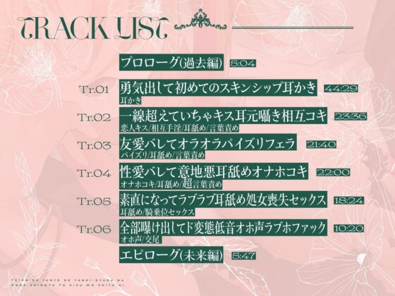 低音で純情でヤンキーギャルな女親友とキスをした日【生ハメ】 [えるてゃ ガルs] | DLsite 同人 - R18