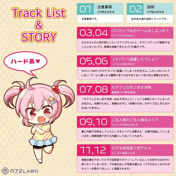 【オナサポショートショート】「耳舐めASMRガチャ1」〜耳舐めASMRとシコシコボイス〜【音声で手コキ&amp;オナホ】 [072LABO] | DLsite 同人 - R18