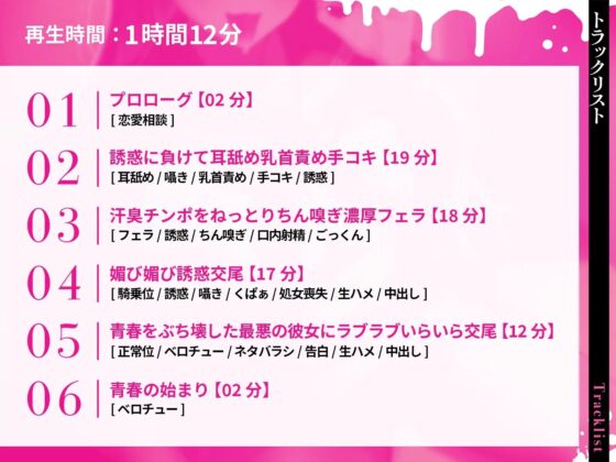 ドスケベ処女ビッチJKが恋の病にかかったチンポに媚び媚び青春ぶち壊し交尾 [恋楽屋] | DLsite 同人 - R18