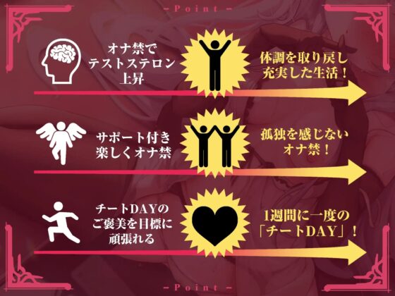 【テストステロン倍増計画3週間】実践!あなたも出来る「かんたん」オナ禁トレーニング! [空心菜館] | DLsite 同人 - R18