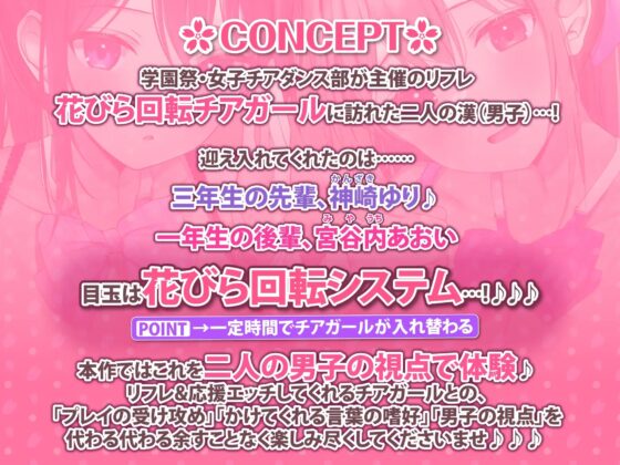 【KU100】ドスケベ学園祭リフレの花びら回転チアガール♪ ～隣の喘ぎも丸聞こえ! 射精我慢を応援されながらハーレム中出しえっち!【プレミアムシリーズ】 [スタジオりふれぼ] | DLsite 同人 - R18