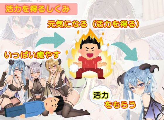 超純情!天使三姉妹 次女.朝比奈花恋(あさひなかれん)【CV.髙橋ミナミ】 [アールグレイ] | DLsite 同人 - R18