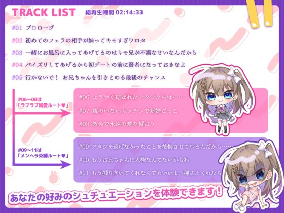 S妹～ドSでブラコンな妹におち○ぽ独占されました～ [あたふわ] | DLsite 同人 - R18